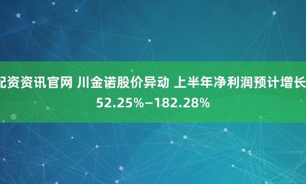 配资资讯官网 川金诺股价异动 上半年净利润预计增长152.25%—182.28%